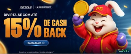 518bet slots no app